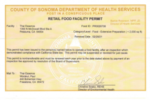 Food Licenses, Rental lease, staff training requirement